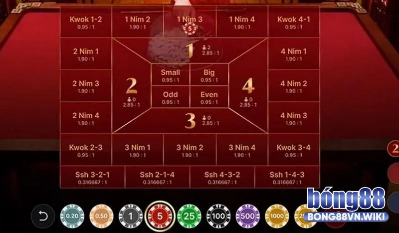 Fantan – Trò chơi casino mới lạ với mức thưởng cạnh tranh Kinh nghiệm cá cược Fan-Tan bao thắng