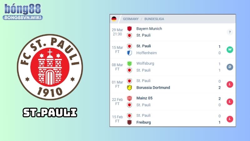 Nhận định Bayern Munich vs St.Pauli, 21h30, ngày 29/03, Bundesliga Nhận định Bayern Munich vs St.Pauli: Phong độ của St.Pauli