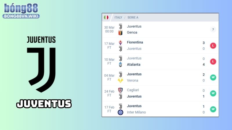 Nhận định Juventus vs Genoa, 00h00, ngày 30/03, Serie A Nhận định Juventus vs Genoa: Phong độ của Juventus