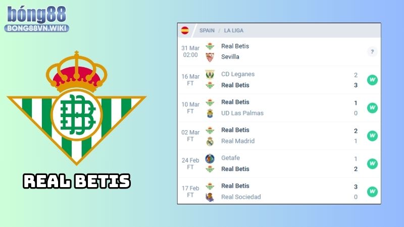 Nhận định Real Betis vs Sevilla, 02h00, ngày 31/03, La Liga Nhận định Real Betis vs Sevilla: Phong độ của Real Betis