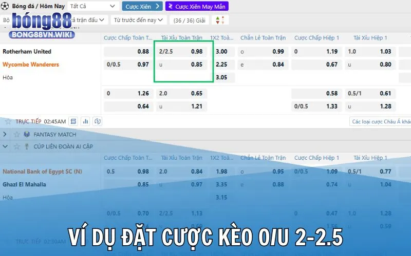 Kèo tài xỉu 2-2.5 và cách xác định thắng thua khi đầu tư tại Bong88 Ví dụ dễ hiểu khi chơi hình thức cược trên dưới 2.25