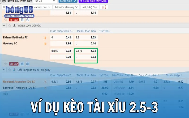 Bong88 cập nhật kiến thức thực tế về kèo tài xỉu 2.5-3 trong bóng đá Ví dụ về cược O/U 2.5-3